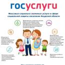 Массовые социально значимые услуги в сфере социальной защиты населения Амурской области