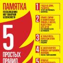 Памятка о мерах пожарной безопасности в быту для жилых домов